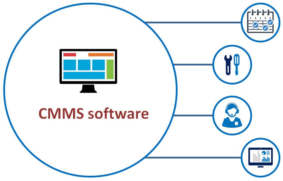 What is CMMS? Your Essential 2026 Guide to Computerized Maintenance Management Systems